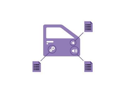Tracebility Tracebility